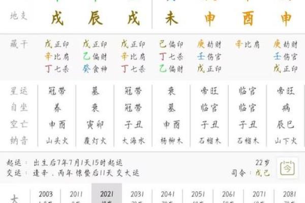 生辰八字月日查询表,如何根据出生日期查生辰八