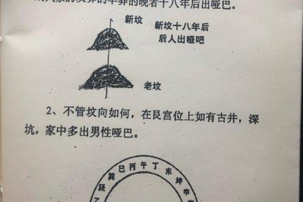 风水：墓地风水该怎么看比较好