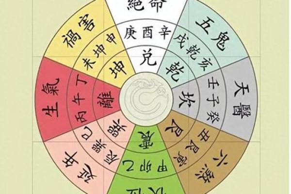 横财风水：财位颜色催财力量大