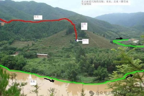 阴宅风水禁忌，绝对不能触碰的