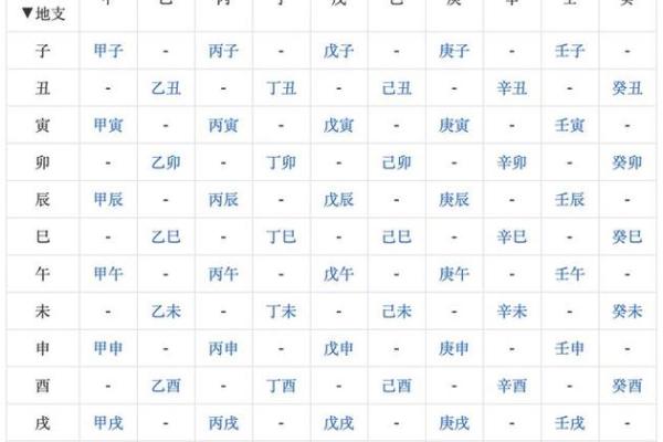 八字测名网