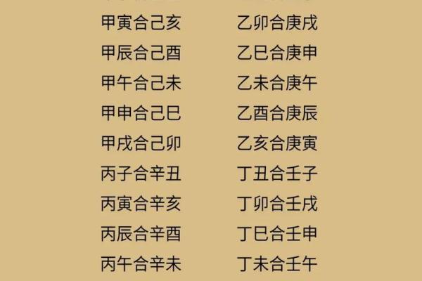 八字比和