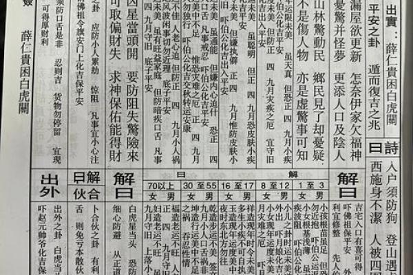 石竹山九仙君灵签54解签