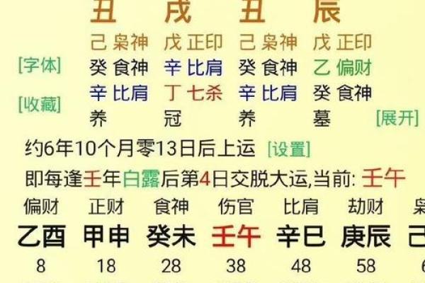 八字有食伤和伤官的男命