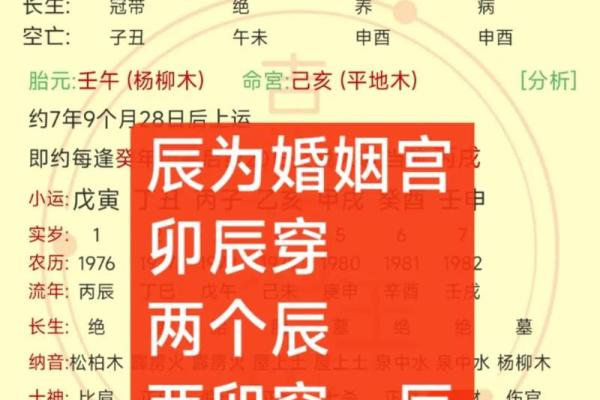 姻缘配对算命超准免费 姻缘算命网？